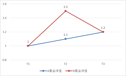 http://docs.static.szse.cn/www/investor/warning/W020210129504163308821.png